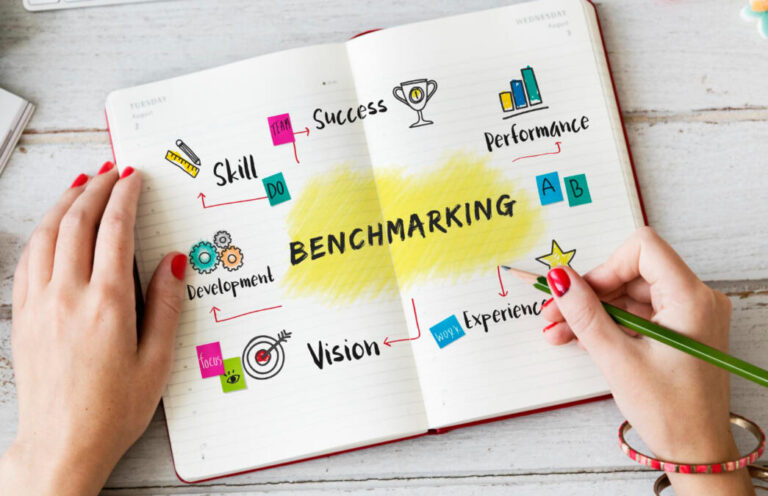 Benchmarking: Guia para Competir Melhor Benchmarking: Guia e Estratégias para Competir Melhor