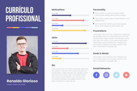 Como fazer um currículo: Modelos Prontos
